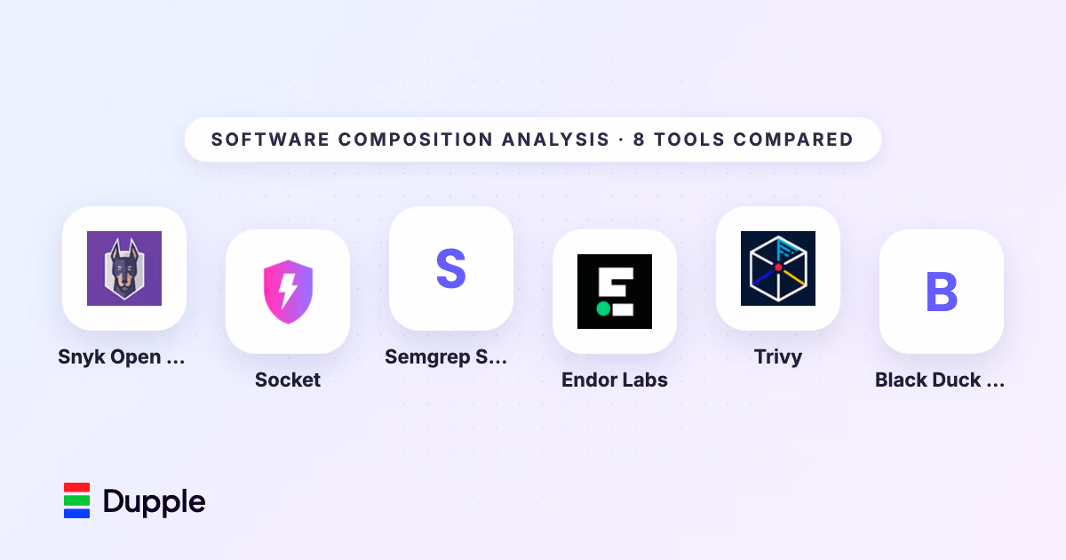 Best Software Composition Analysis Tools (2026)