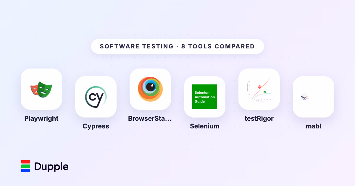 The 8 Best Software Testing Tools in 2026