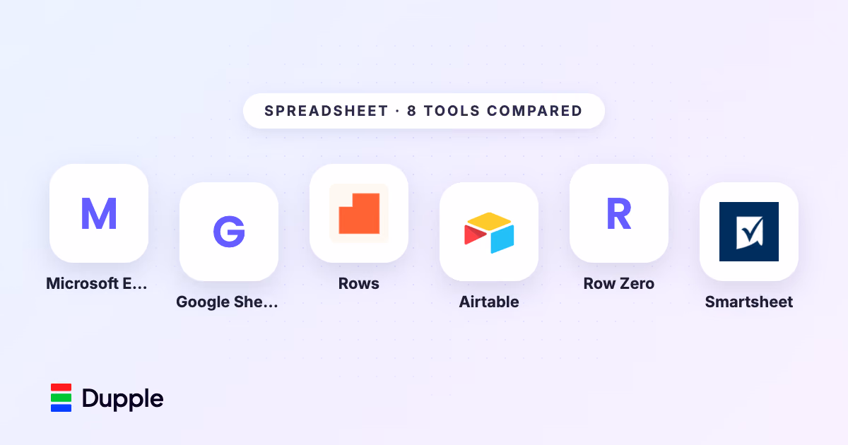 The Best Spreadsheet Software in 2026: 8 Tools Compared and Ranked