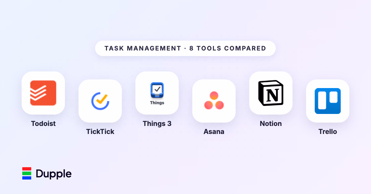 The 8 Best Task Management Apps in 2026 (Compared and Ranked)