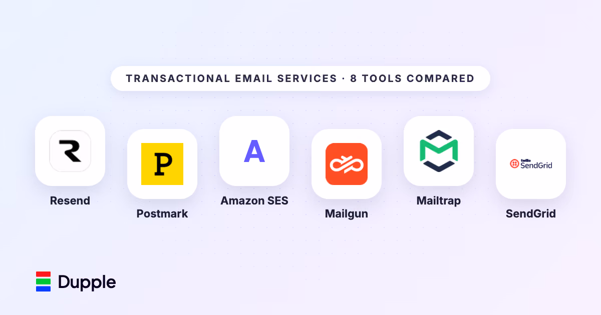 The Best Transactional Email Services in 2026