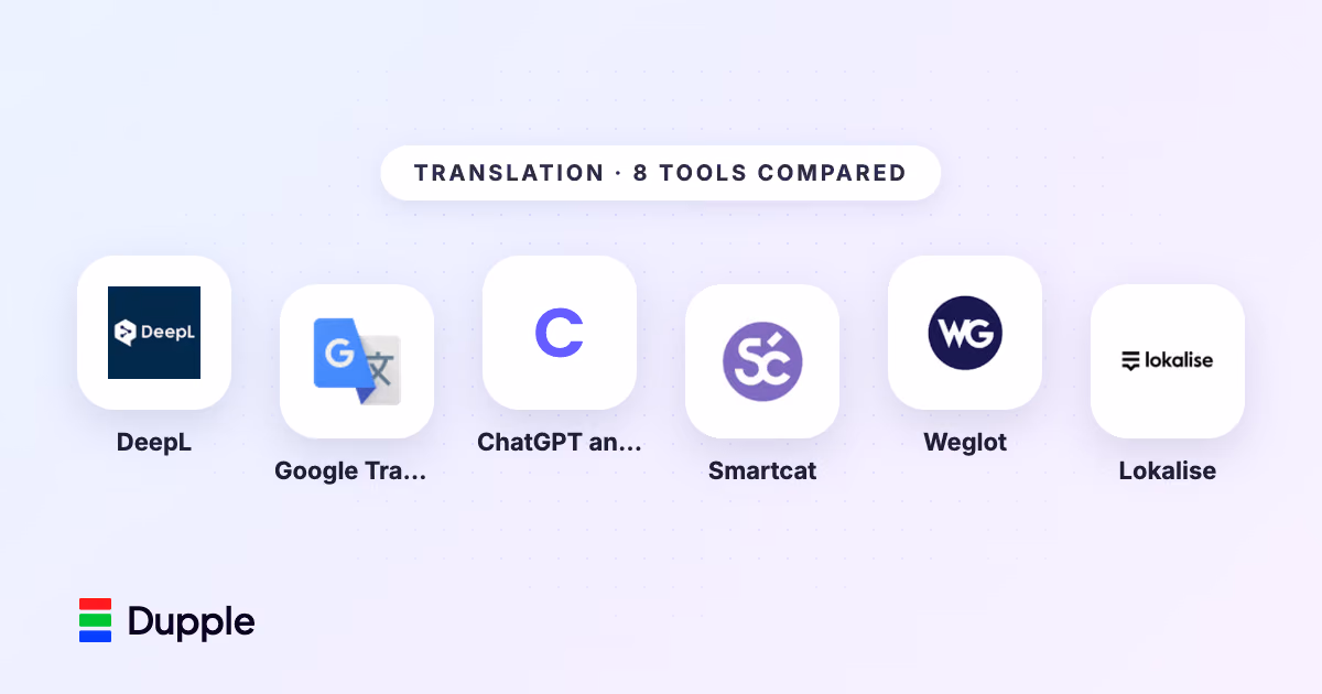 Best Translation Software in 2026: 8 Tools Compared