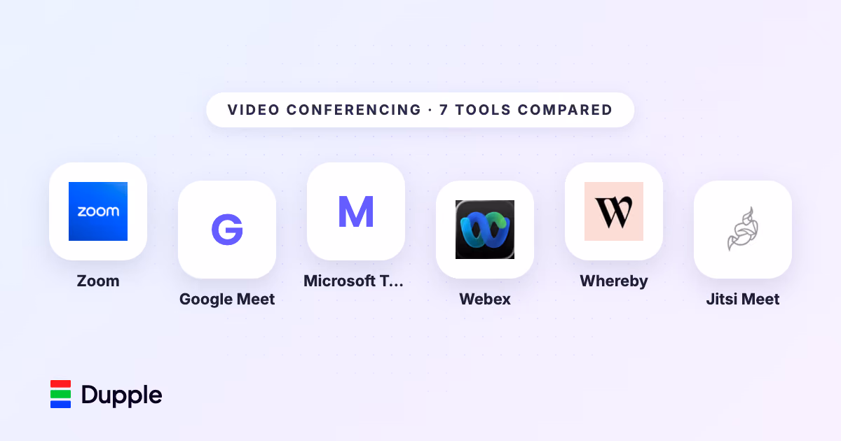 Best Video Conferencing Software in 2026 (Compared and Ranked)