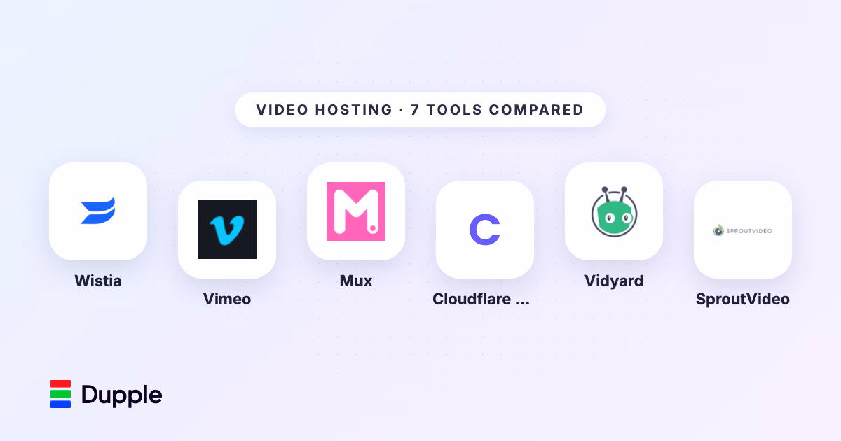 Best Video Hosting Platforms in 2026 (Compared)