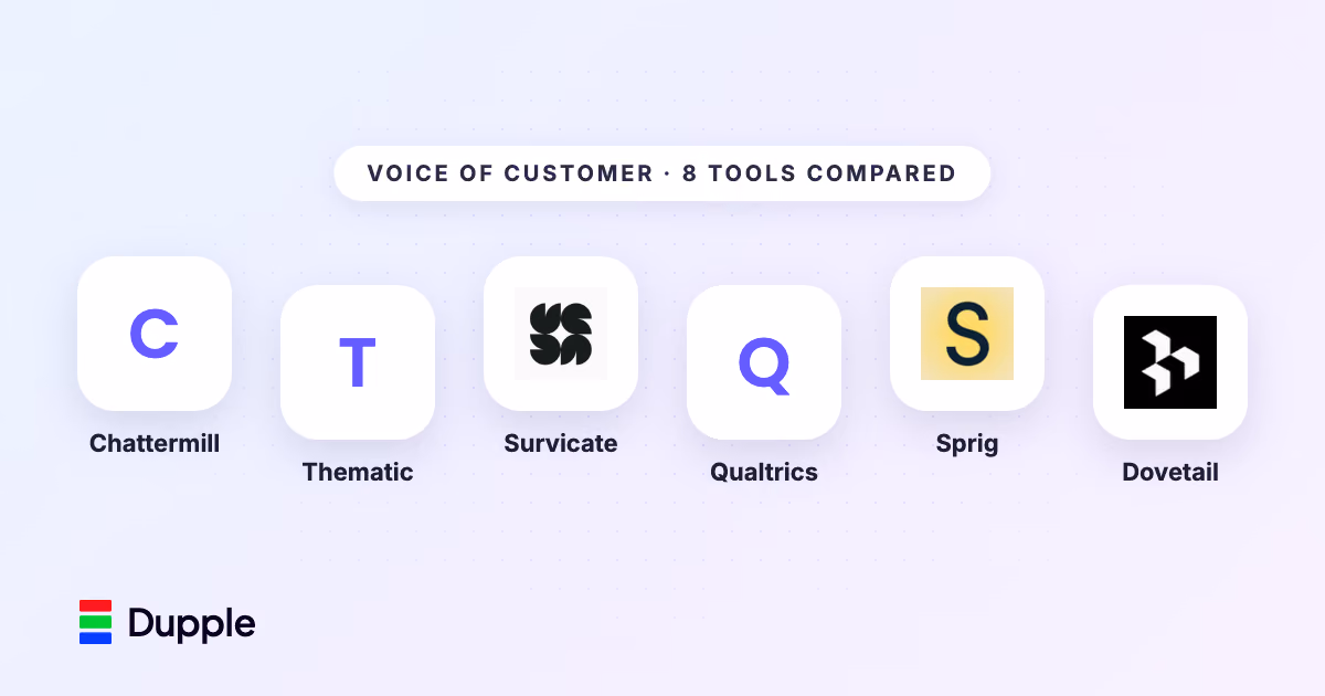 Best Voice of Customer Software in 2026: 8 Tools I'd Actually Recommend