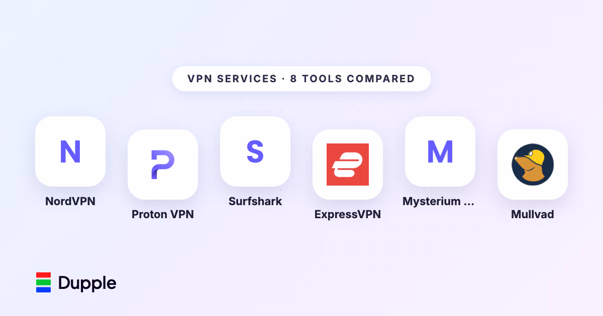 Best VPN Services in 2026: 8 Picks Compared on Speed and Privacy
