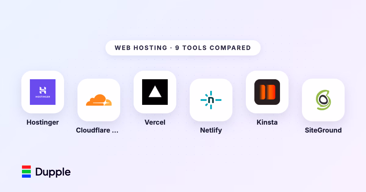 The 9 Best Web Hosting Providers in 2026 (Compared and Ranked)