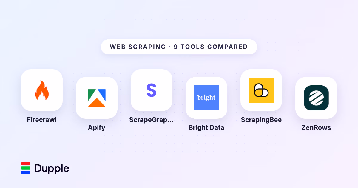 Best Web Scraping Tools in 2026: 9 Compared
