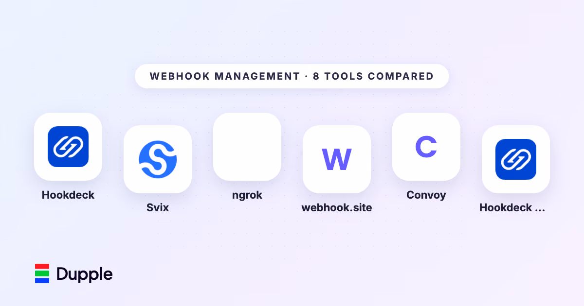 The 8 Best Webhook Management Tools in 2026