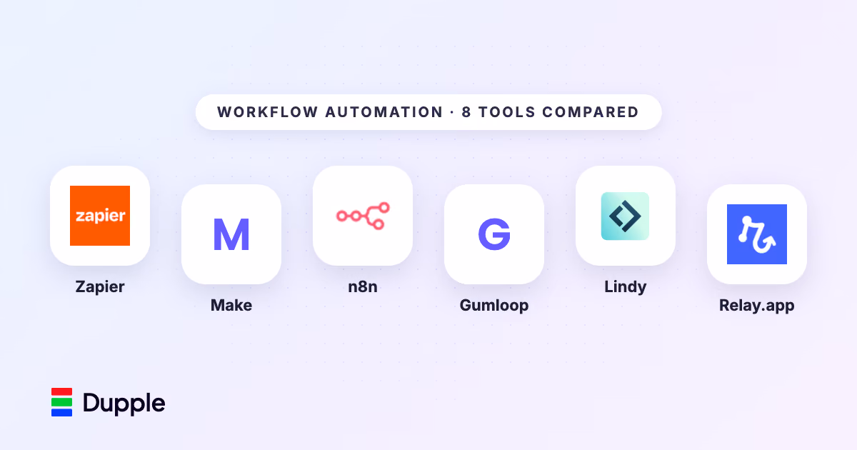 The 8 Best Workflow Automation Tools in 2026 (Compared and Priced)