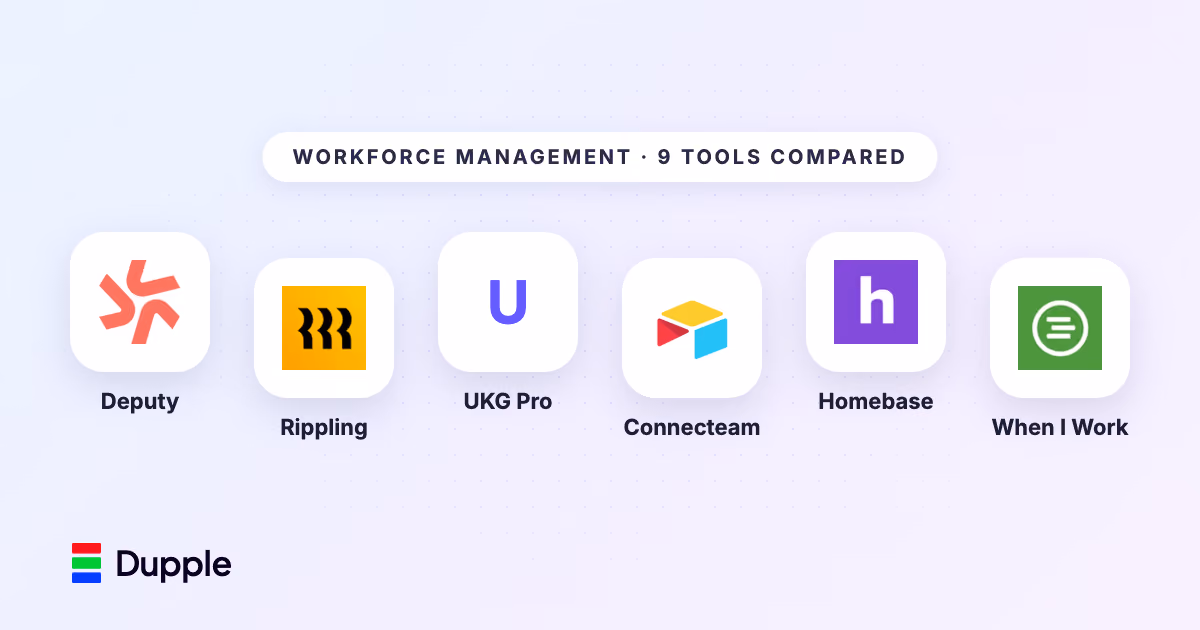 Best Workforce Management Software in 2026: 9 Tools Compared