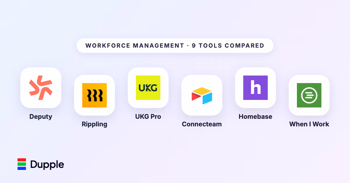 Best Workforce Management Software in 2026: 9 Tools Compared