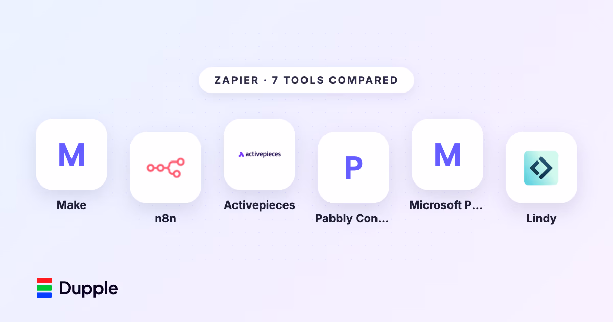 The 7 Best Zapier Alternatives in 2026 (Compared and Priced)