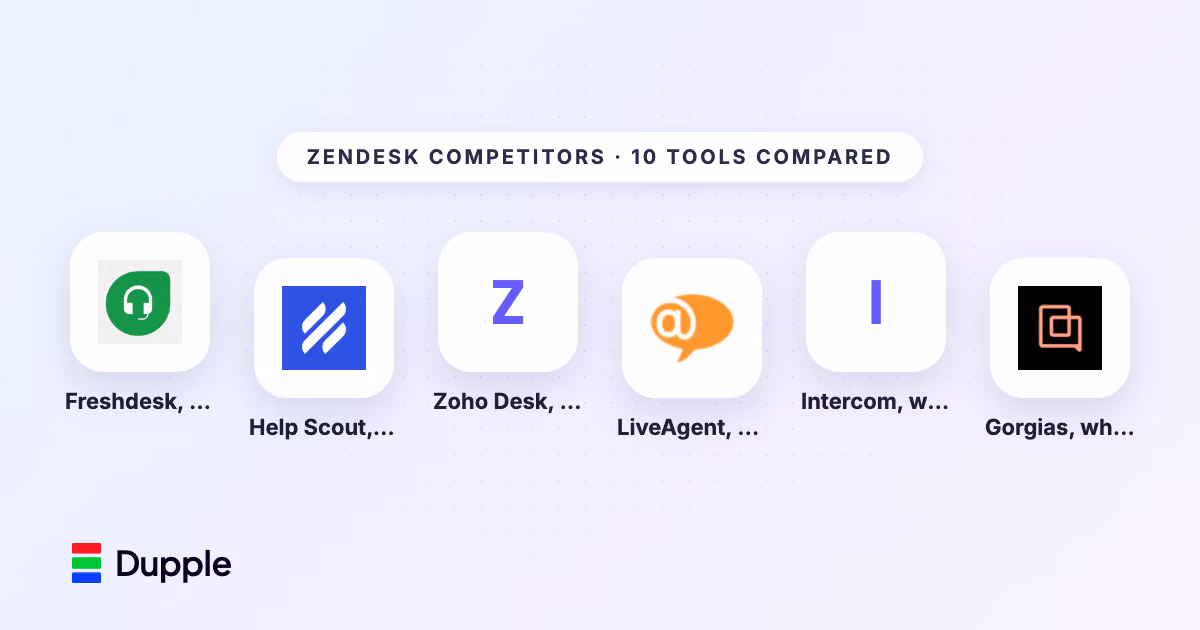 10 Best Zendesk Competitors in 2026