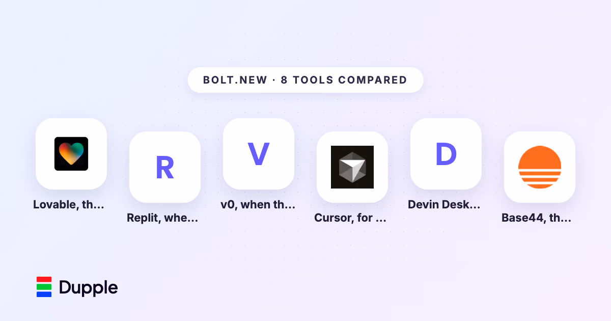 8 Best Bolt.new Alternatives in 2026
