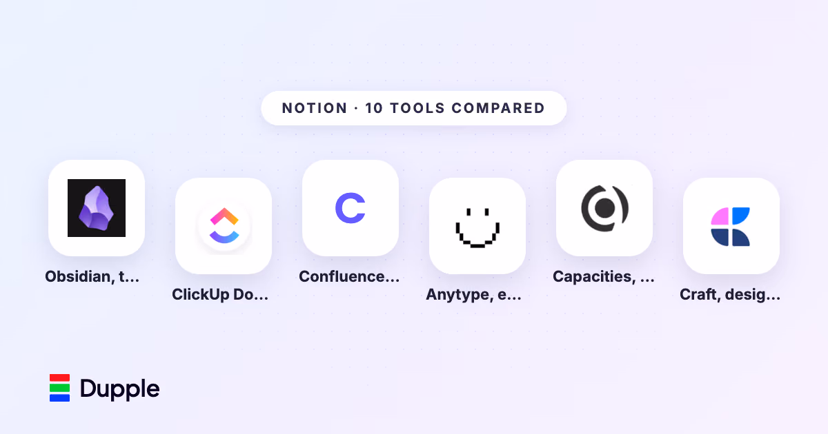 10 Best Notion Alternatives in 2026 (Compared and Priced)