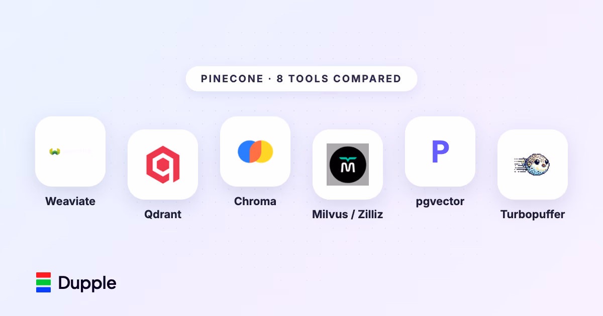 8 Best Pinecone Alternatives in 2026 (Vector DB Comparison)