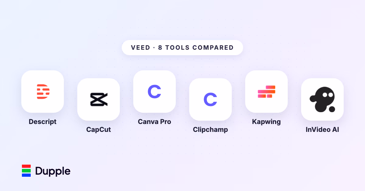 8 Best VEED.IO Alternatives in 2026 (Online Video Editors Compared)