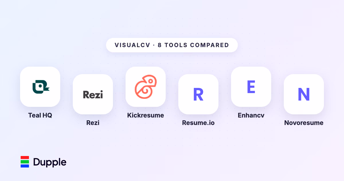 8 Best VisualCV Alternatives in 2026 (Compared on ATS Compatibility)