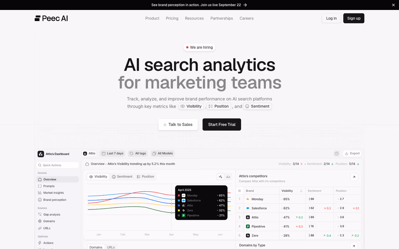 Peec AI homepage screenshot