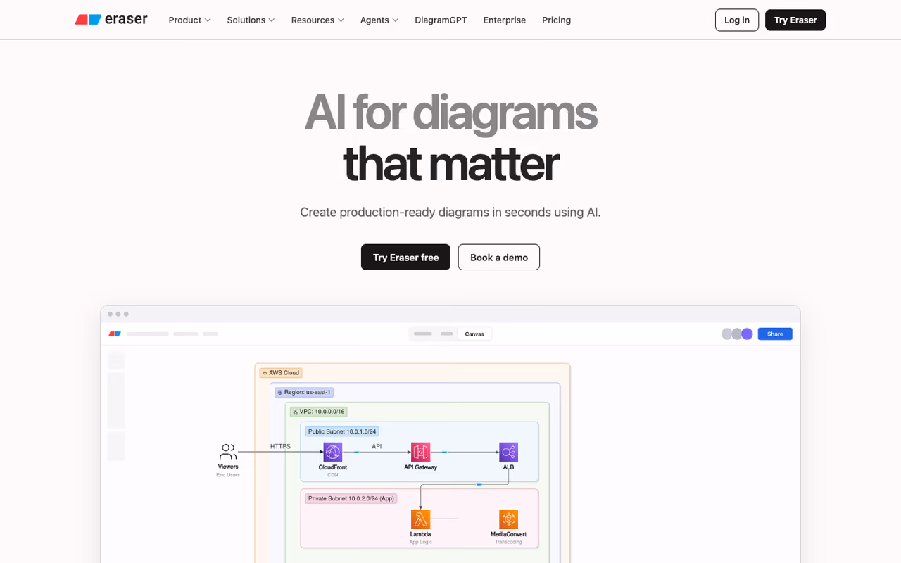 Eraser homepage screenshot