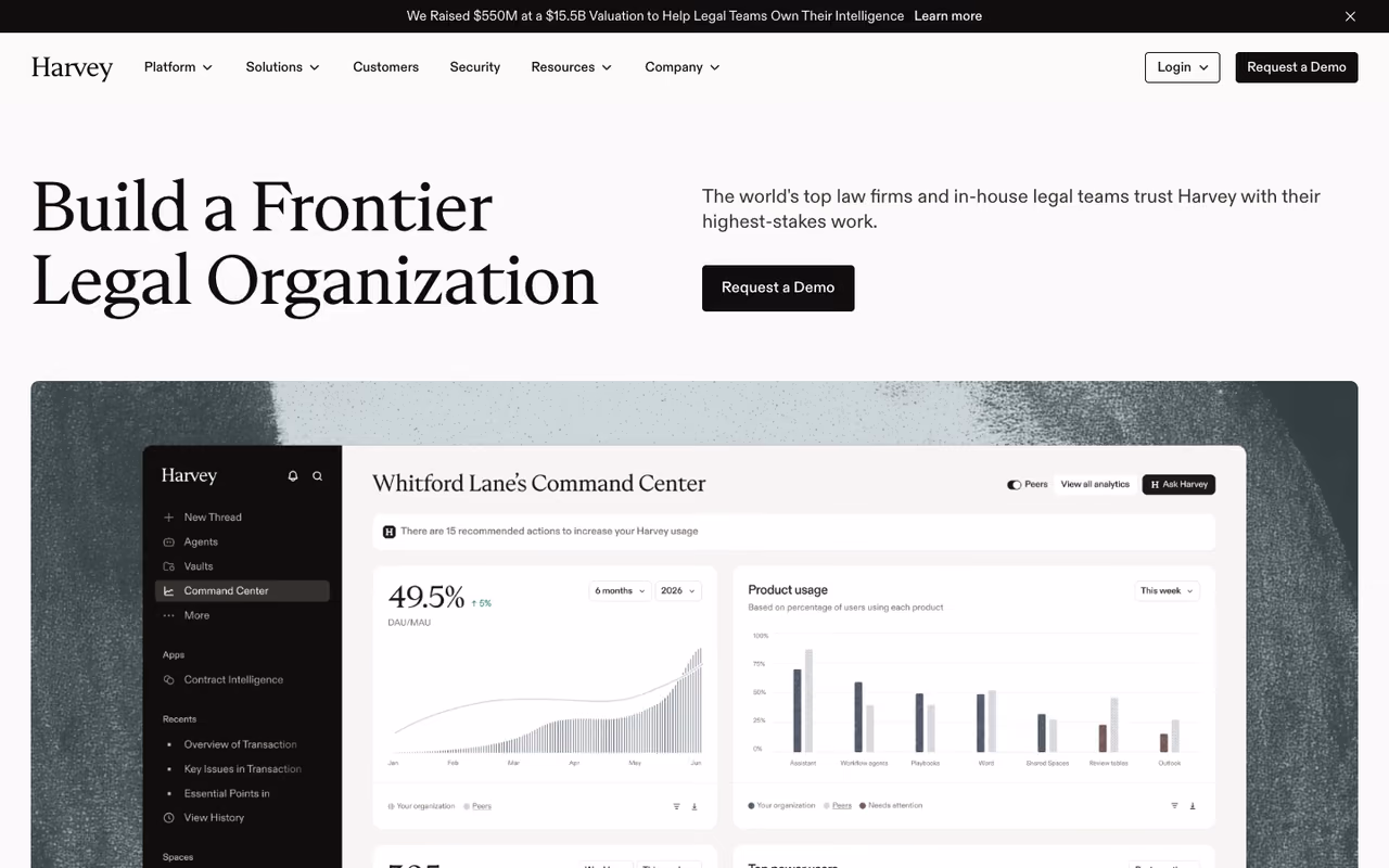 Harvey homepage screenshot