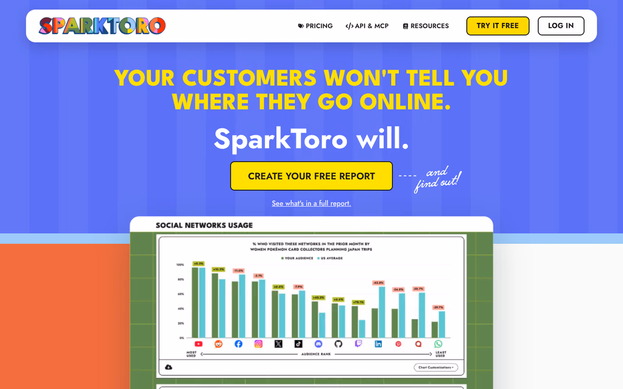 SparkToro homepage screenshot