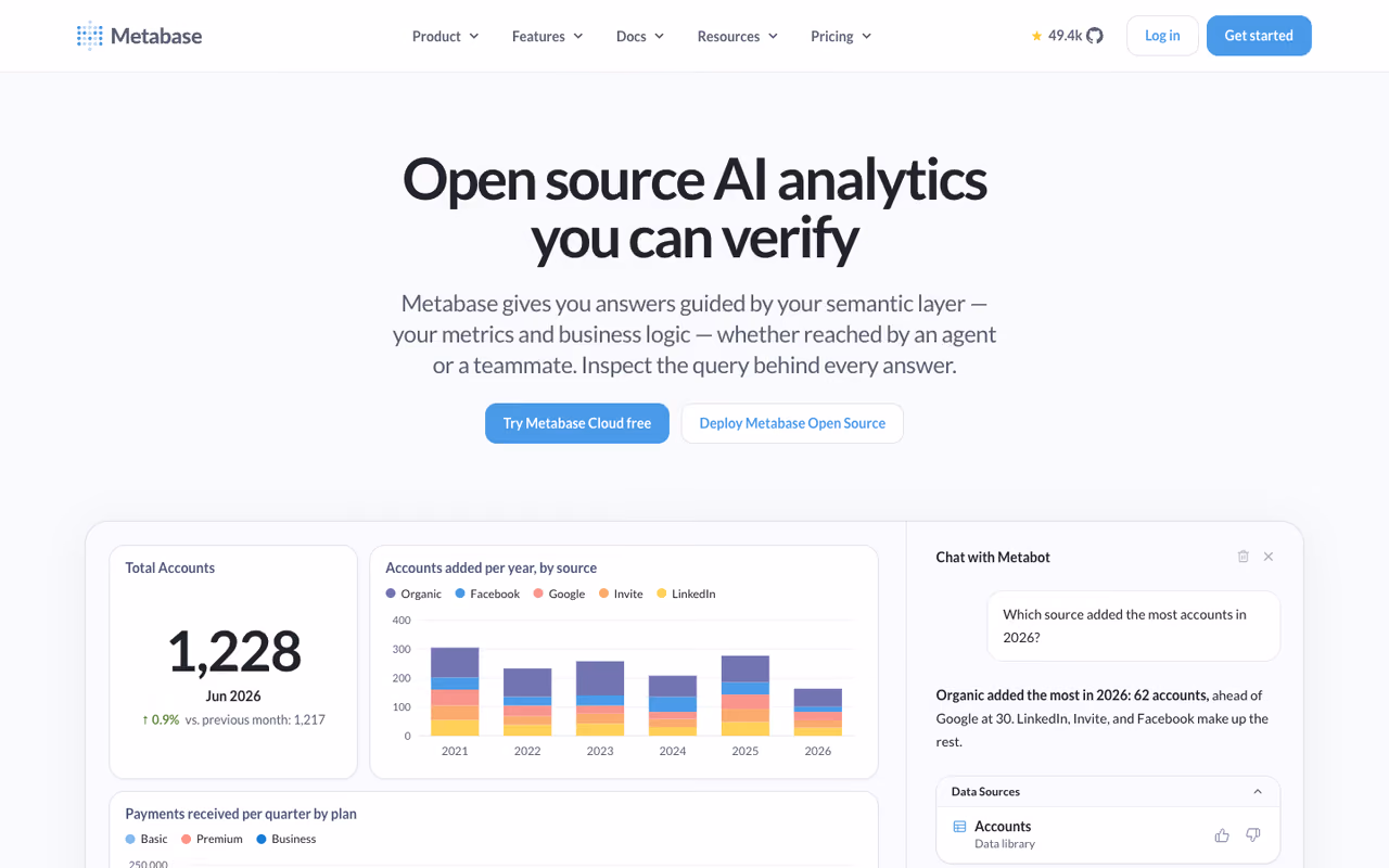 Metabase homepage screenshot