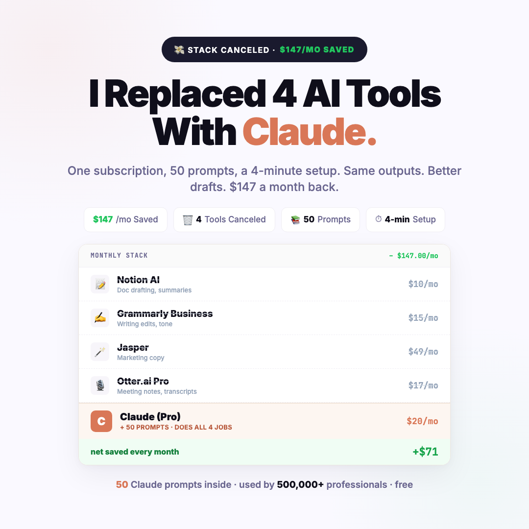 I Replaced 4 AI Tools With Claude preview