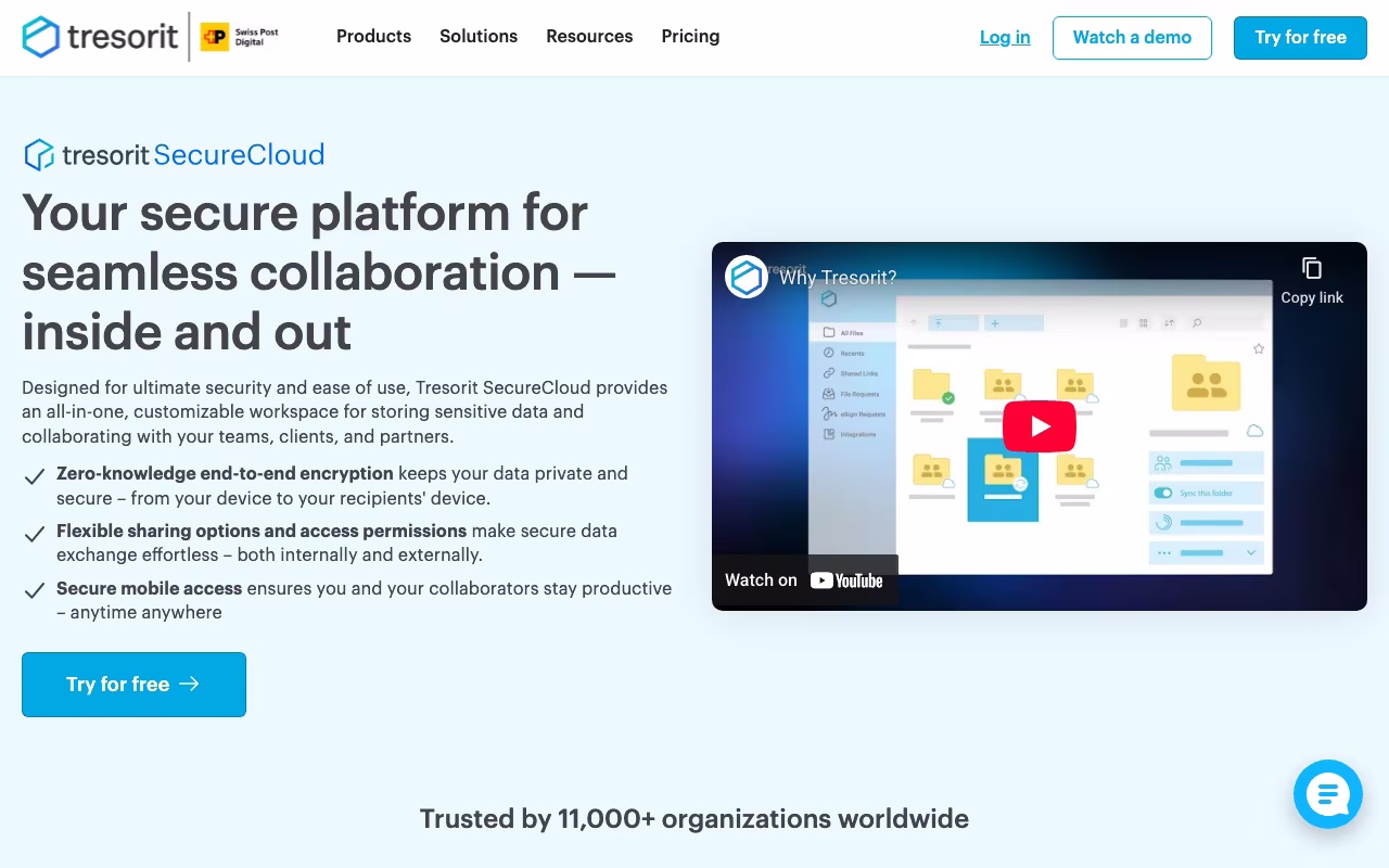 Tresorit operations platform interface screenshot