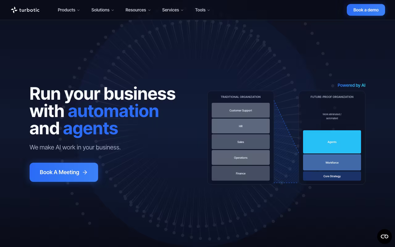 Turbotic productivity platform interface screenshot