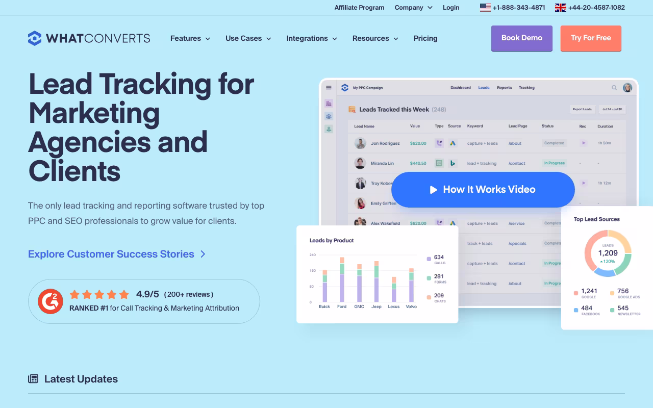 WhatConverts marketing platform interface screenshot