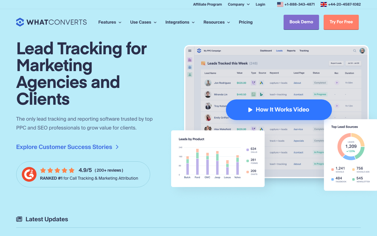 WhatConverts screenshot