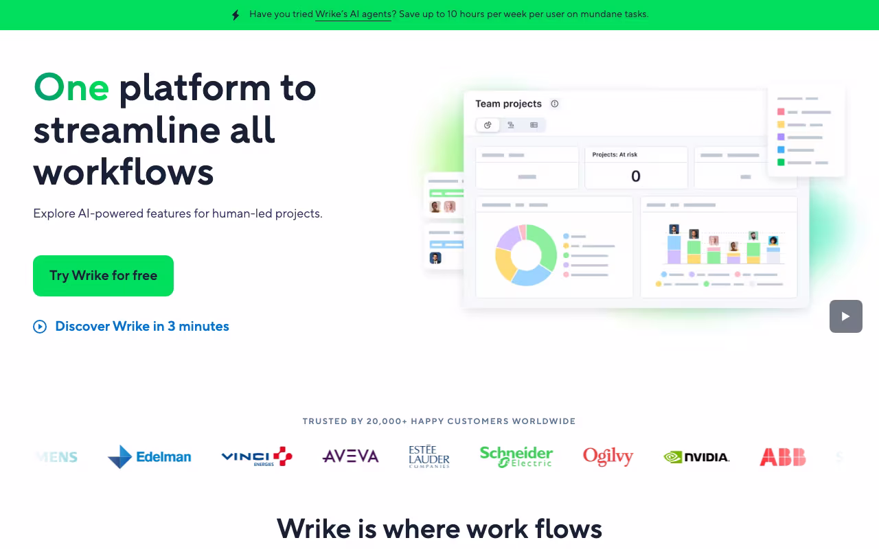 Wrike project management platform interface screenshot