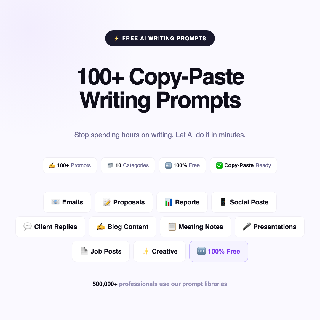 100+ AI Writing Prompts preview